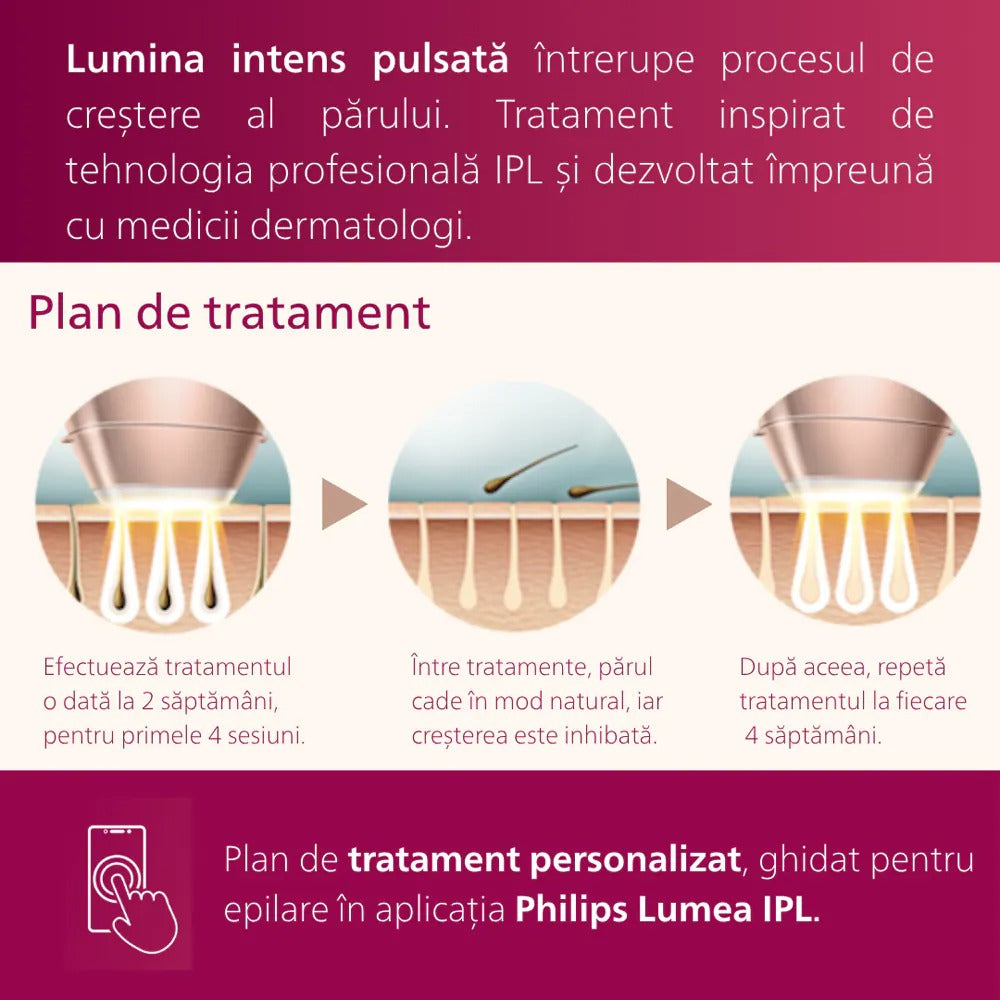 Epilator IPL PHILIPS Lumea Prestige Seria 8000 BRI947/00, 450.000 de impulsuri, 4 accesorii, senzor SmartSkin, GARANTIE 5 ANI
