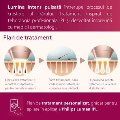 Epilator IPL PHILIPS Lumea Prestige Seria 8000 BRI947/00, 450.000 de impulsuri, 4 accesorii, senzor SmartSkin, GARANTIE 5 ANI
