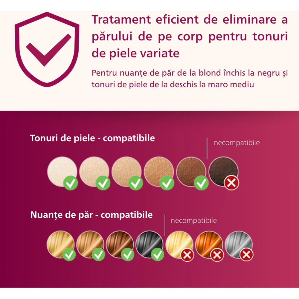 Epilator IPL PHILIPS Lumea Prestige Seria 8000 BRI947/00, 450.000 de impulsuri, 4 accesorii, senzor SmartSkin, GARANTIE 5 ANI