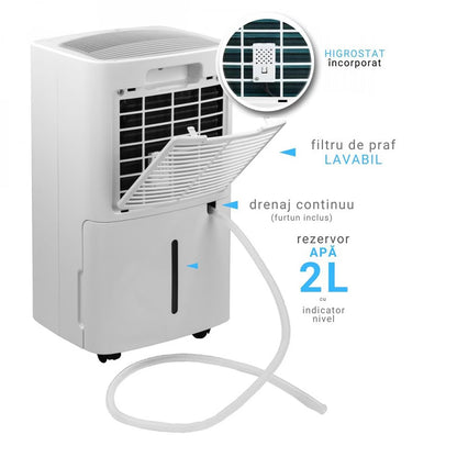 Dezumidificator aer Turbionaire SENSO 13 WIFI, 13l/zi, Wi-Fi, 120 m/h, GARANTIE 7 ANI